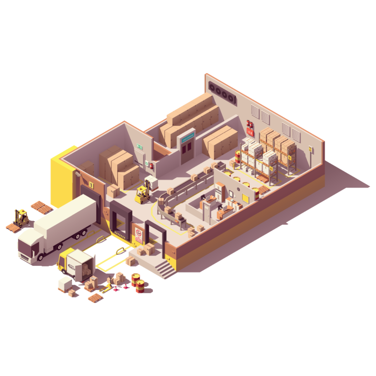 warehouse optimization